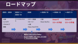 ꡼ No.044Υͥ / ǥ೫ȯԤΥݡȥץiGiפ5ˤץ쥼󥤥٥ȡ2025 Demo Dayפݡȡ5बѥ֥åȤ˼򥢥ԡ