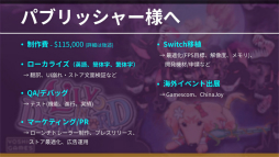 ꡼ No.046Υͥ / ǥ೫ȯԤΥݡȥץiGiפ5ˤץ쥼󥤥٥ȡ2025 Demo Dayפݡȡ5बѥ֥åȤ˼򥢥ԡ