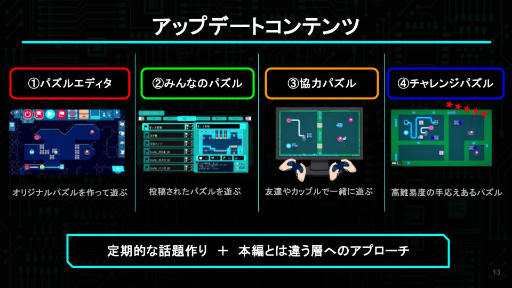 ꡼ No.068Υͥ / ǥ೫ȯԤΥݡȥץiGiפ5ˤץ쥼󥤥٥ȡ2025 Demo Dayפݡȡ5बѥ֥åȤ˼򥢥ԡ