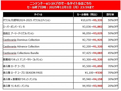 ꡼ No.002Υͥ / SILENT HILL fפ20󥪥դǽ饻롣METAL GEAR SOLID SNAKE EATERפ30󥪥աKONAMI BLACK FRIDAY SALE򳫺