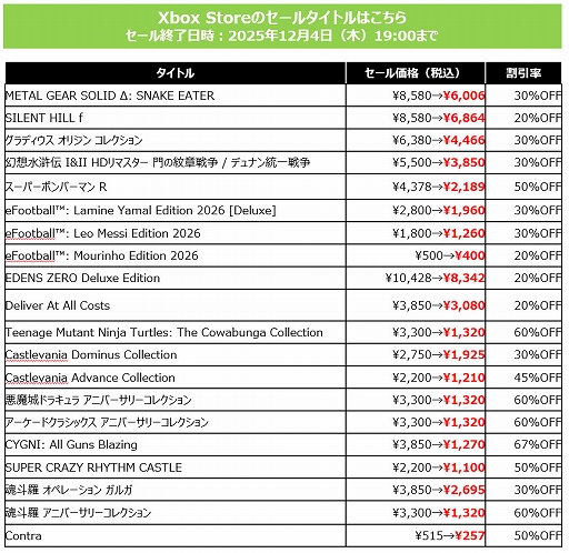 ꡼ No.004Υͥ / SILENT HILL fפ20󥪥դǽ饻롣METAL GEAR SOLID SNAKE EATERפ30󥪥աKONAMI BLACK FRIDAY SALE򳫺