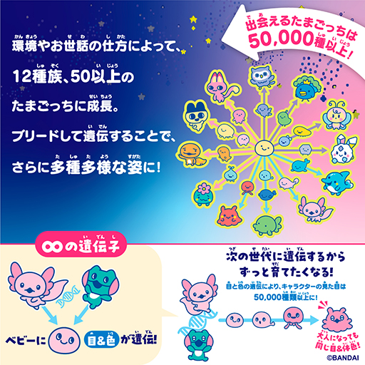 画像ギャラリー No.011のサムネイル画像 / 「たまごっち」新作「Tamagotchi Paradise」は細胞レベルまでお世話可能！？ 7月12日に発売予定