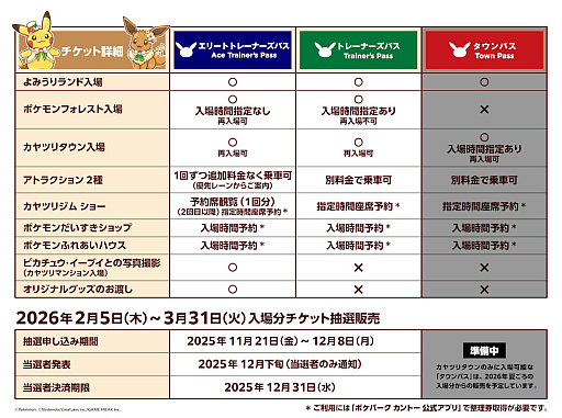 ꡼ No.016Υͥ / ֥ݥѡ ȡ2026ǯ25˥ɥץ󡪥åȤ11211800