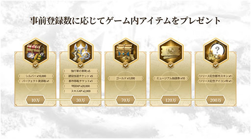 画像ギャラリー No.002のサムネイル画像 / 「シヴィライゼーション: 時代と盟友」，事前登録者数が200万人を突破。ゴールド1000点など11種類のゲーム内アイテムをプレゼント