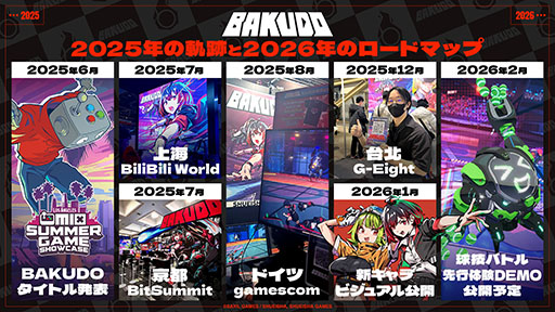 画像ギャラリー No.001のサムネイル画像 / 学園SFと闘球を融合した球技バトルアクション「BAKUDO」，体験版を2月に公開。主要キャラクター「ユリア」「イーヴィ」のビジュアルも解禁