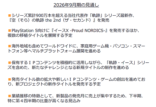 ꡼ No.004Υͥ / ᥤ³ԡֶε the 2ndס2026ǯȯͽꡣܥե륳η軻­ˤȽ