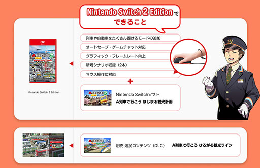 ꡼ No.003Υͥ / A֤ǹԤ ϤޤѸײ Nintendo Switch 2 Editionס1218ȯ