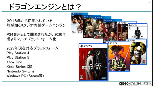 ���������꡼ No.023�Υ���ͥ������ / ��ζ��ǡ���ץ��꡼���Ϥʤ����ϥ��ڡ����ǥ����ȥ���꡼����³������Τ�����CEDEC+KYUSHU 2025��