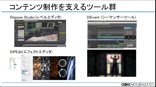 ���������꡼ No.026�Υ���ͥ������ / ��ζ��ǡ���ץ��꡼���Ϥʤ����ϥ��ڡ����ǥ����ȥ���꡼����³������Τ�����CEDEC+KYUSHU 2025��