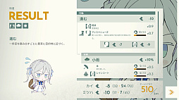 CODE::LUX