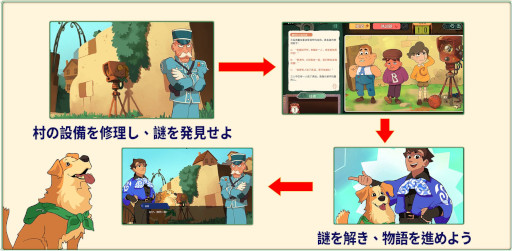 ꡼ No.009Υͥ / õ奢ɥ٥㡼֥᡼륹ȥΰ仺ƥסSteamǥ꡼ץ쥤䡼δѻϡϡŪ׹Ϥ