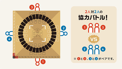 ꡼ No.007Υͥ / ֥ݥ󤴤ס1218ȯꡣ22Υǹɤڤ뿷ܡɥ