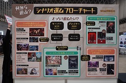 画像ギャラリー No.080のサムネイル画像 / 「ゲームマーケット2025秋」のボドゲ&TRPG関連総まとめ。50以上の新作と,制作者向けブースの情報を一挙紹介