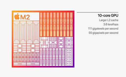 画像集#012のサムネイル/Apple,新型Macbook Airと13インチMacBook Proを発表。新型プロセッサ「M2」でパワーアップ