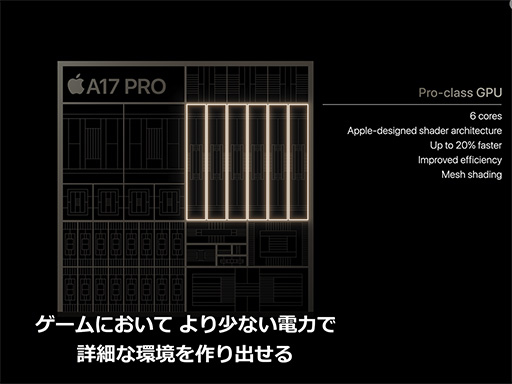 画像集 No.009のサムネイル画像 / 「iPhone 15」&「iPhone 15 Pro」シリーズが9月22日に国内発売。上位のProにはレイトレ対応の新型SoCを搭載