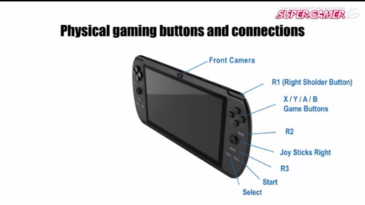 SUPERGAMER׾Ҳࡼӡ
