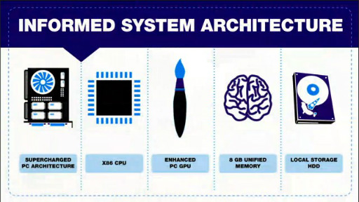 画像集#009のサムネイル/“魅力”と“可能性”があるから，我々は「PlayStation 4」を作る――SCE吉田修平氏 特別インタビュー