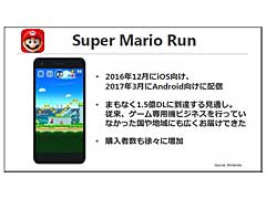 Nintendo Switchは3月末までに全世界で274万台を出荷,「スーパーマリオ ラン」は間もなく1億5000万ダウンロードなど,任天堂の決算説明会資料の気になるポイントを整理