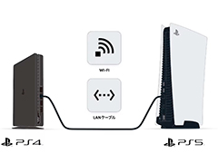 PS5に関する3つの公式解説動画が公開。機能を最大限活用する方法や,“PS4本体からのデータ転送”の方法など