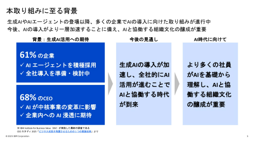꡼ No.011Υͥ / IBMAIؤ٤륫ɥȤäӥθXDƽߥեǤž夬