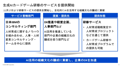 ꡼ No.013Υͥ / IBMAIؤ٤륫ɥȤäӥθXDƽߥեǤž夬