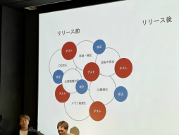 ꡼ No.012Υͥ / 20PCΥפPC̤ߤ뤫DLsiteάȿʥ饦ɥߥ󥰵ѡIDC2025