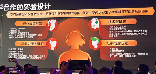 画像ギャラリー No.002のサムネイル画像 / 中国デベロッパがWeChatミニゲームで実施した動的難度の実証実験。ユーザー行動と広告許容度に応じてゲーム難度をリアルタイム調整