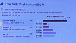 画像ギャラリー No.005のサムネイル画像 / 中国女性向けゲーム市場の実像が明らかに。急成長が生んだ経済効果と,コミュニティに浮上する課題とは