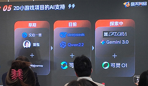 ²èÁü¥®¥ã¥é¥ê¡¼ No.002¤Î¥µ¥à¥Í¥¤¥ë²èÁü / À¸À®AI»þÂ塤Èþ½Ñ¥Á¡¼¥à¤Îºß¤êÊý¤Ï¤É¤¦ÊѤï¤ë¤Î¤«¡£À©ºî¸½¾ì¤Ï¿Íµ¡¶¨Ä´¤Ø¡¤¥¯¥ê¥¨¥¤¥¿¡¼¤Ï¡Ö»Ø´ø´±¡×¤Ë¤Ê¤ë