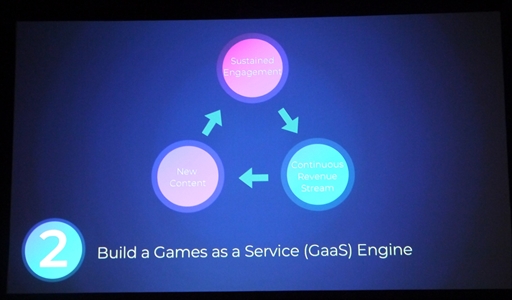 画像集 No.004のサムネイル画像 / ［GDC 2019］Amazon Gamesのイルジャ・ロッテーリ氏が語る「次なる偉大なeスポーツタイトルを生み出すための10のルール」