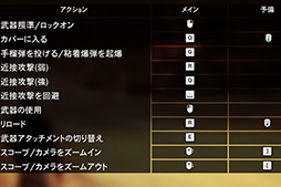 画像集 No.058のサムネイル画像 / ゲーマーに贈る「トラックボールのススメ」。使い方の基本からゲームに適したトラックボール選びまでを解説してみる