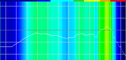  No.081Υͥ / ǹ5000߰ʲΥޡʥ³إåɥå20ʰƸڡ˥ѤΤϤɤ