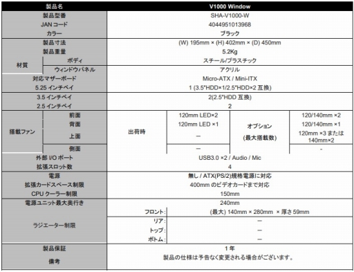 画像集 No.002のサムネイル画像 / SHARKOONのゲーマー向けミニタワーPCケースが発売。microATX対応ながらチャンバー構造採用タイプ