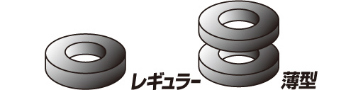 画像集 No.004のサムネイル画像 / ビット・トレード・ワン，アナログスティックの軸に取り付けてエイムをしやすくするというリング型アダプタを発売