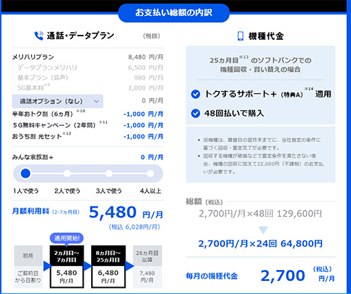 #008Υͥ/ޡϤˤǤ5Gפ˰ܹԤ٤ԤĤ٤3Ҥץ5GбꥢޤȤƾҲ