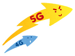 ゲーマーはすぐにでも「5G」に移行すべきか,待つべきか。大手3社の料金プランや5G対応エリアをまとめて紹介