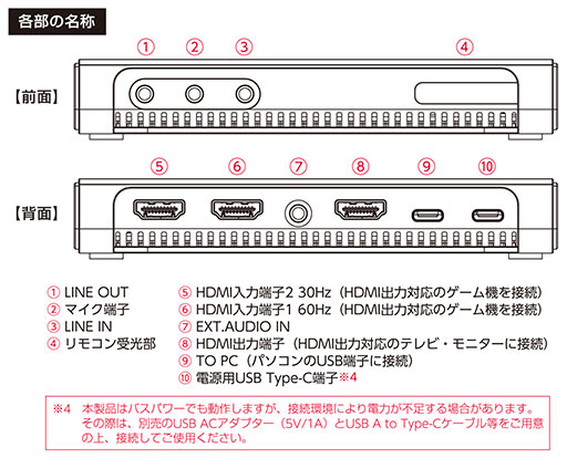 画像集#003のサムネイル/2画面分の映像を1つの映像として録画できるPC用キャプチャデバイスがサイバーガジェットから発売に