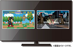 画像集#004のサムネイル/2画面分の映像を1つの映像として録画できるPC用キャプチャデバイスがサイバーガジェットから発売に