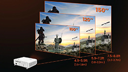 画像集 No.021のサムネイル画像 / 大画面でゲームをしたいならBenQの短焦点プロジェクタ「X500i」で決まり！　4Kの高画質もeスポーツ向け240Hz表示もOKだ【PR】