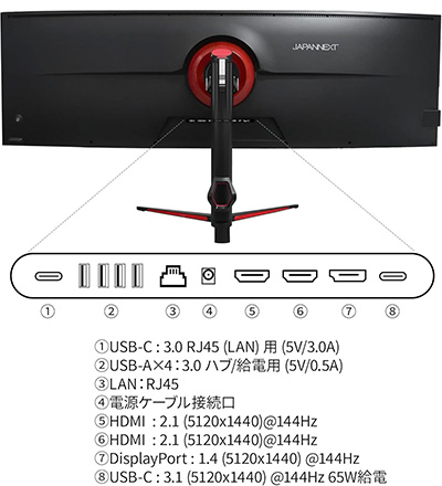 ꡼ No.005Υͥ / 4K/144Hzб5ߤڤä28ޡվǥץ쥤JAPANNEXT顣5K49ȥ磻ɤо