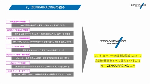 画像ギャラリー No.007のサムネイル画像 / ZENKAIRACING,シミュレーションレーシングデバイスで知られるFanatecの正式代理店に。両社の取り組みが紹介されたPRイベント開催