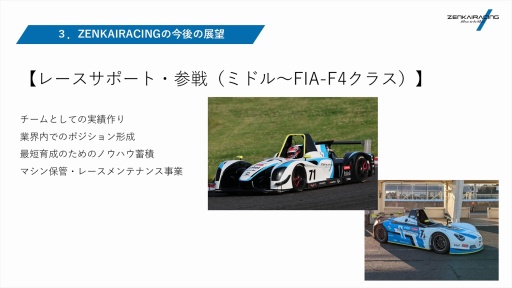 ꡼ No.020Υͥ / ZENKAIRACINGߥ졼졼󥰥ǥХΤFanatecŹˡξҤμȤߤҲ𤵤줿PR٥ȳ