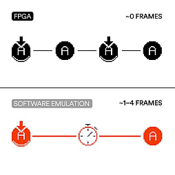 ꡼ No.003Υͥ / ꥢ顼N64ߴȯ䡣ȤƩ륯ꥢͤǡٱʤյˤбץ쥤ڤ