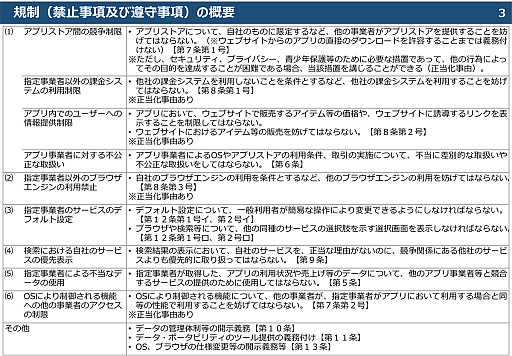 ꡼ No.005Υͥ / ȳϡ֥ޥۿˡפǤɤѤ롩ץβݶѤ뤫⤷ʤ2025ǯ12ʹߤư۸Τ˲⤷Ƥä