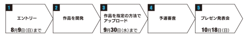 画像集 No.002のサムネイル画像 / 「ゲームクリエイター就職大作戦2015」で募集する作品のテーマが「青春」に決定