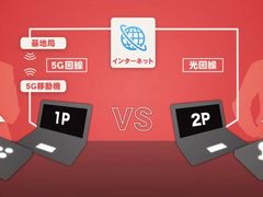 NTTドコモ,EVO Japan 2018の会場で5G環境の実証実験を実施。次世代の移動通信環境なら格闘ゲームの対戦も可能!?