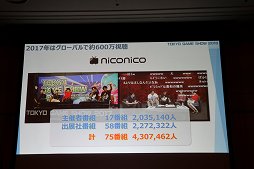 画像集 No.030のサムネイル画像 / 東京ゲームショウ2018は9月20日から23日まで開催。テーマ「新たなステージ,開幕。」などがアナウンスされた発表会をレポート