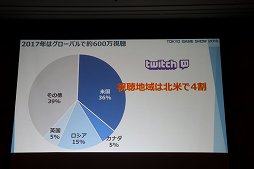 画像集 No.032のサムネイル画像 / 東京ゲームショウ2018は9月20日から23日まで開催。テーマ「新たなステージ,開幕。」などがアナウンスされた発表会をレポート