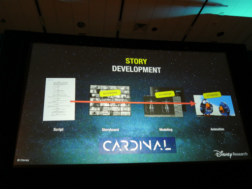 画像集 No.004のサムネイル画像 / ［GDC 2018］VRとAIを組み合わせてプリビズを作る。Disney Researchが取り組んでいる驚きの試みとは