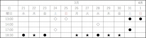 画像集 No.012のサムネイル画像 / 佐々木小次郎と宮本武蔵の一騎打ちが垂涎モノだった件について。舞台「龍よ、狼と踊れ～Dragon,Dance with Wolves～」～草莽の死士～，ゲネプロ公演をレポート